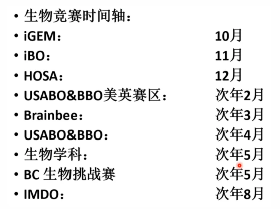 爬藤必备：美国生物竞赛-USABO是什么？附国际生物竞赛时间轴~