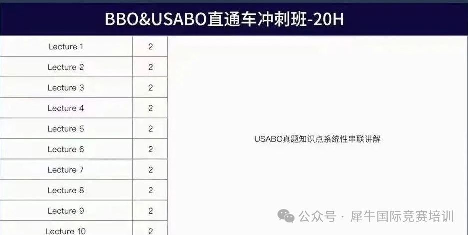 USABO竞赛和BBO竞赛时间是什么时候？USABO和BBO怎么选？