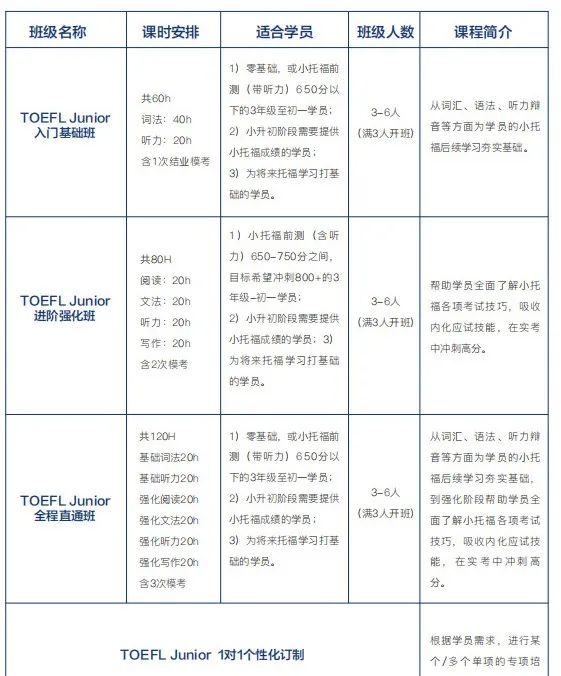 上海三公招生要求是什么？近些年上海三公招生政策又有了新变化。