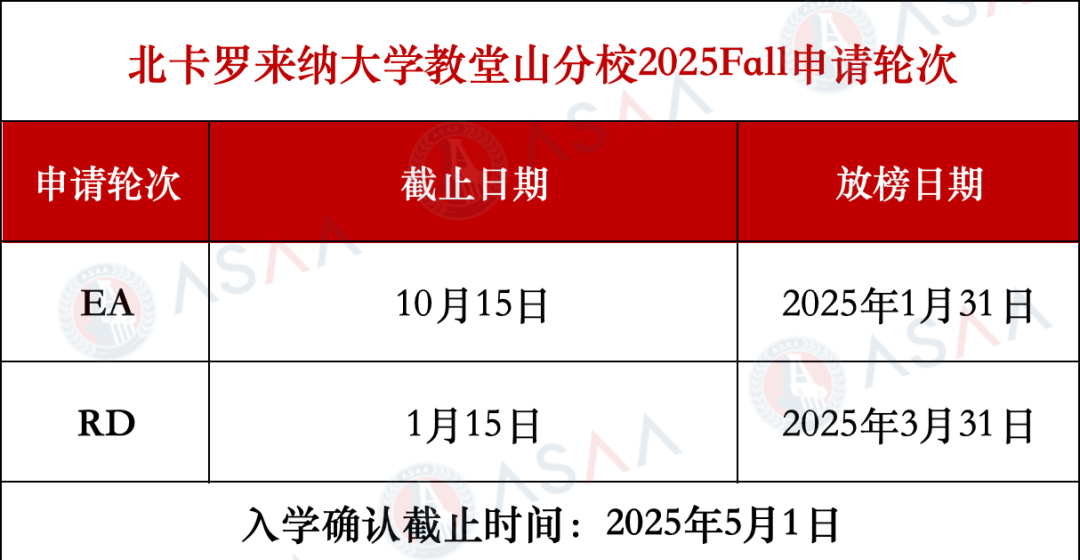 重要！九所美国大学10月截止申请！斯坦福、德州奥斯汀、GT…