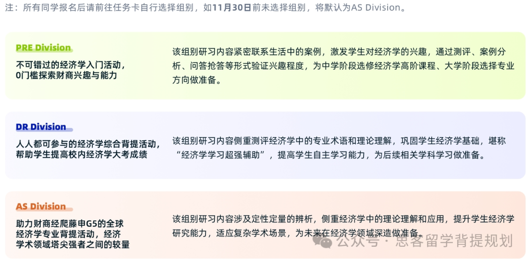 NEC竞赛dr和as级别的难度如何？DR组和AS组怎么选？