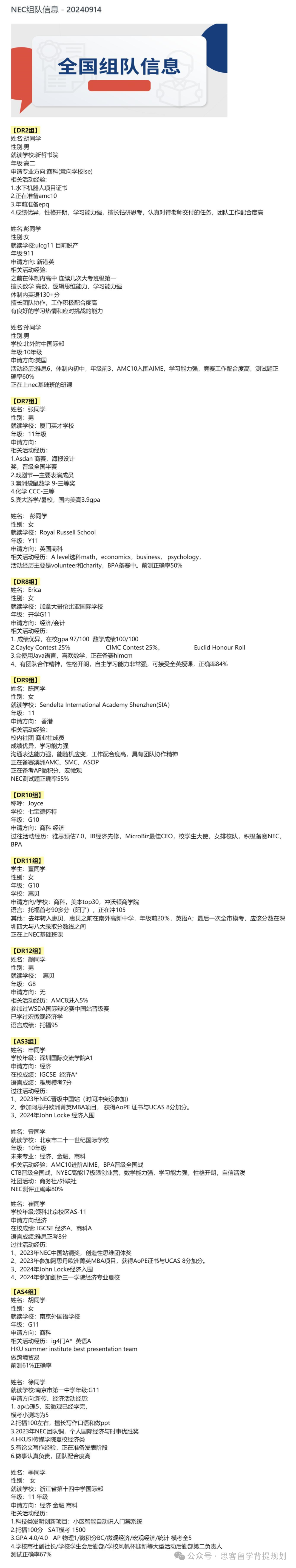 NEC竞赛dr和as级别的难度如何？DR组和AS组怎么选？