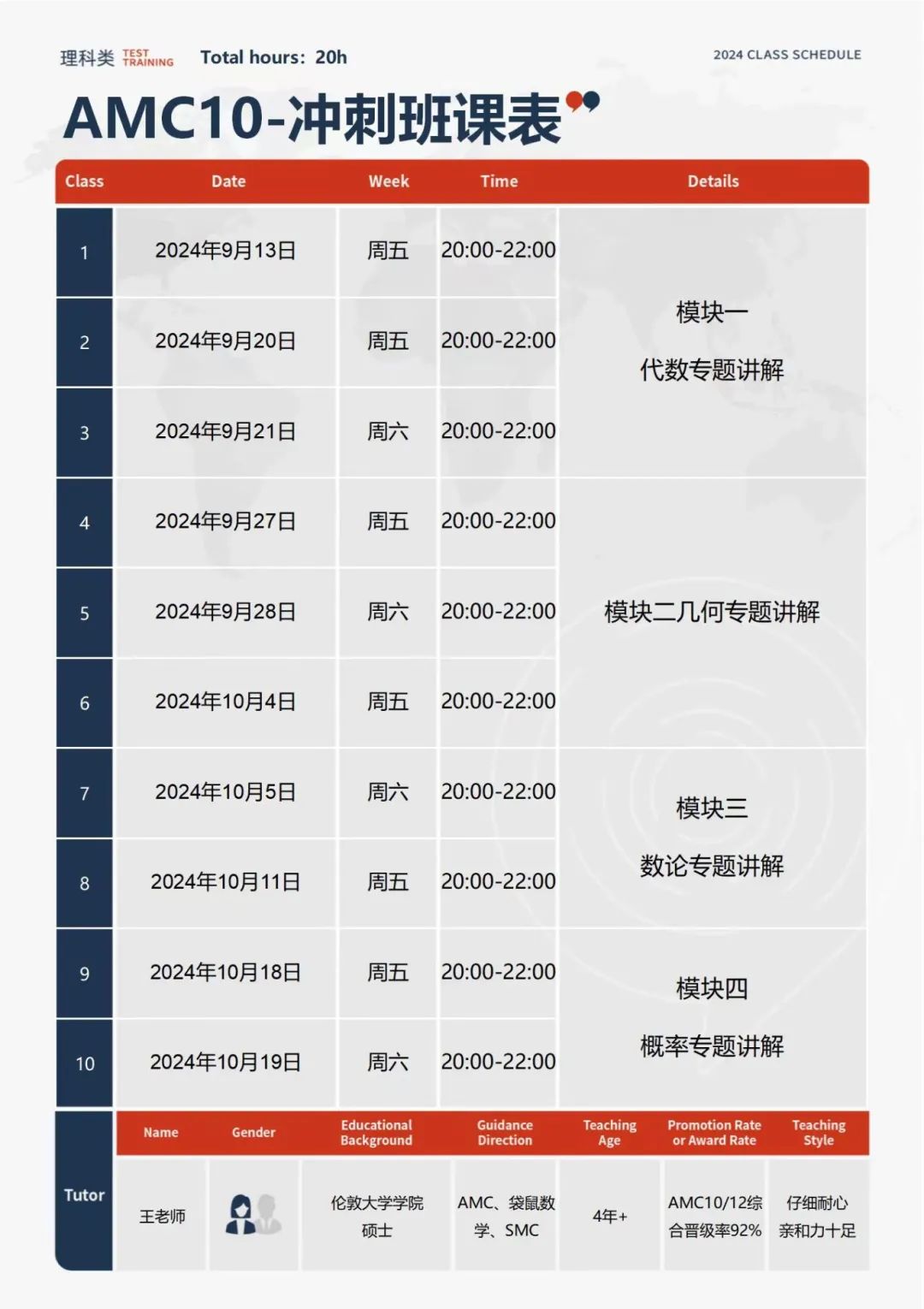 2024年AMC竞赛火热报名中！保姆级报名指南来啦