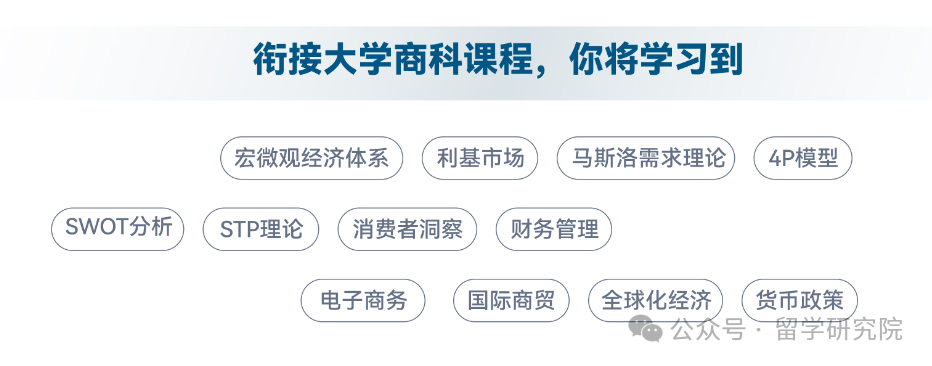 BPA商业全能挑战赛考察内容有哪些？0基础商科生适合参加吗？