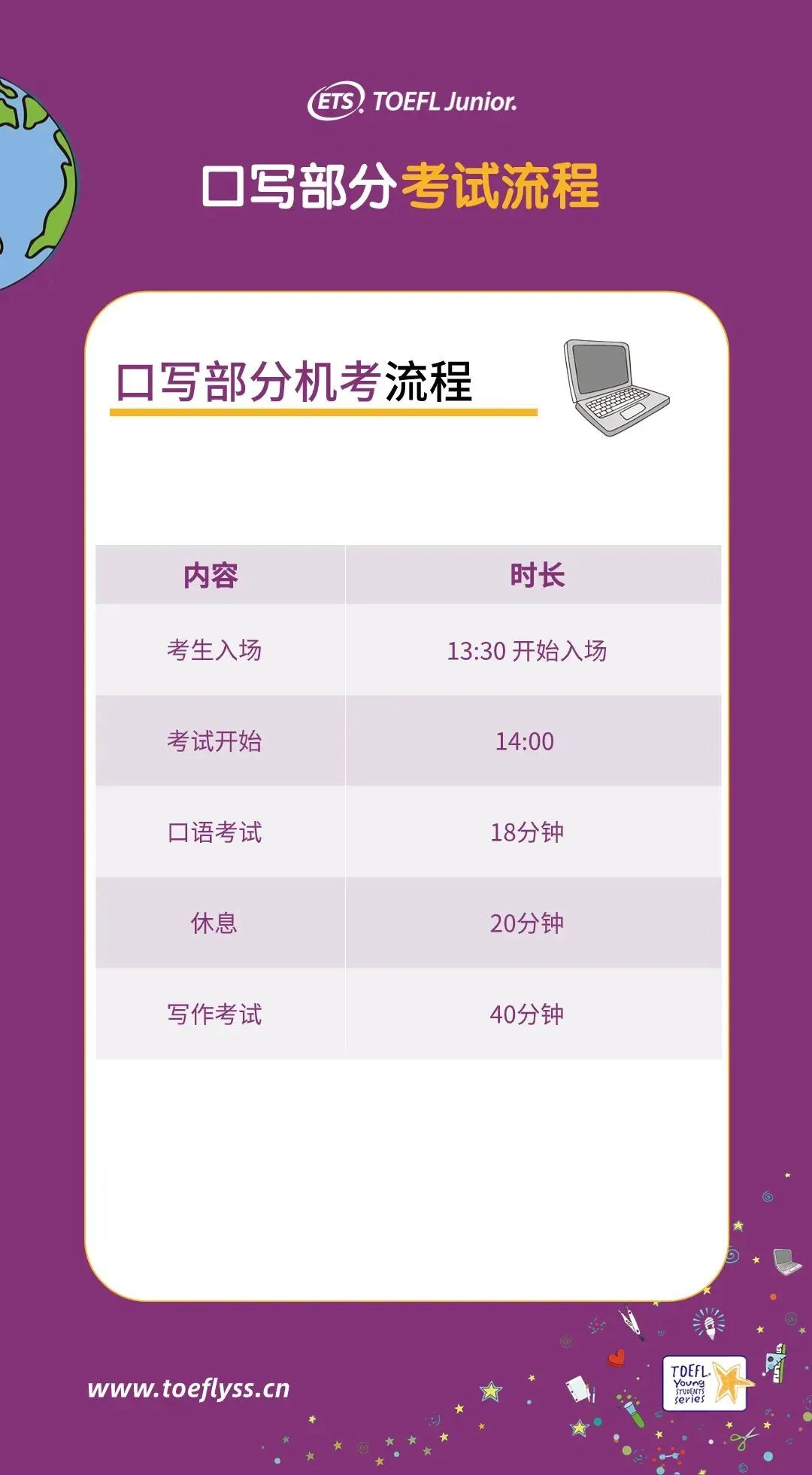 小托福考试一文详解！几年级开始考小托福？附小托福培训课程