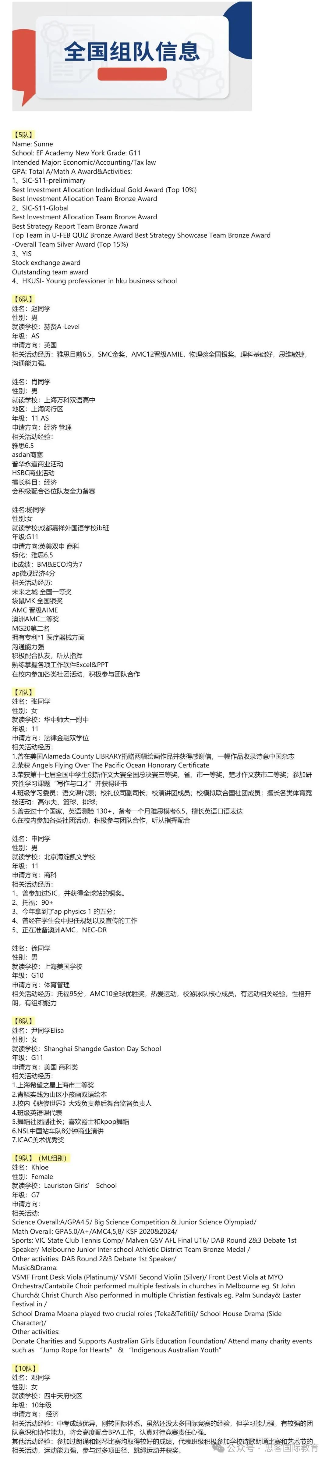 为什么建议国际生参加BPA商赛?BPA拿奖难吗？对申请藤校有什么帮助？附BPA组队+辅导