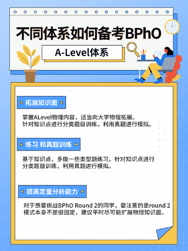 名校收割机BPhO，新赛季开始报名！如何规划备赛金奖？