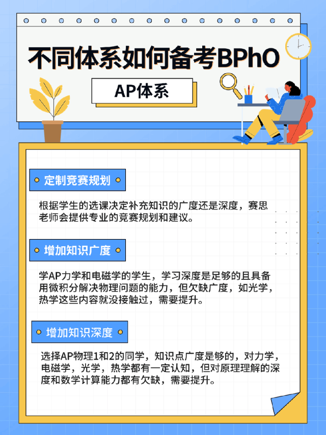 名校收割机BPhO，新赛季开始报名！如何规划备赛金奖？