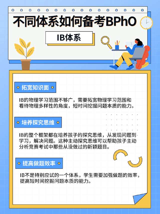 名校收割机BPhO，新赛季开始报名！如何规划备赛金奖？