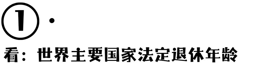 所以，其他国家人民都是多少岁退休的呢？