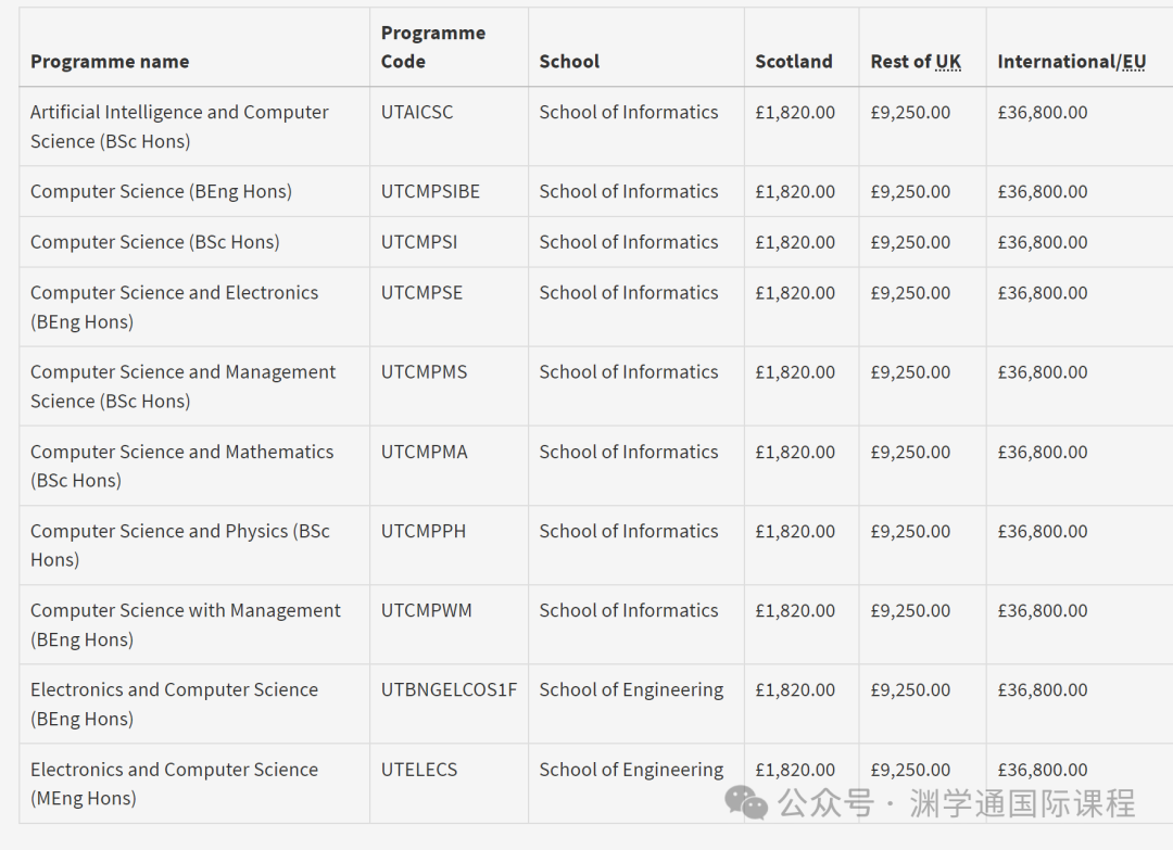 新！爱丁堡大学发布2025届新生学费！国际生是本地生的20倍！