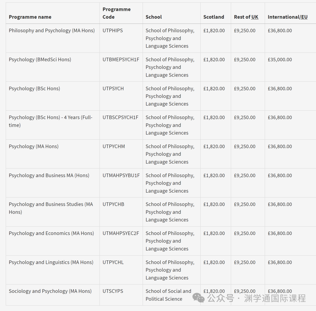 新！爱丁堡大学发布2025届新生学费！国际生是本地生的20倍！