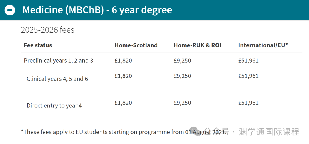 新！爱丁堡大学发布2025届新生学费！国际生是本地生的20倍！