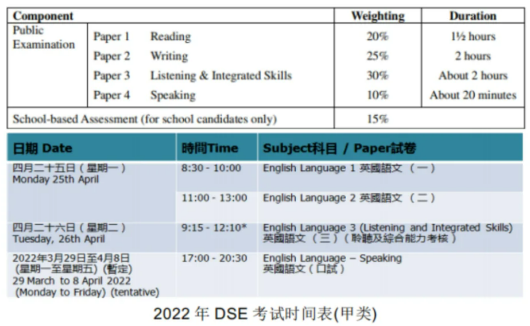 想过DSE就得先过DSE英文这一关！广州环球DSE基础班即将开班，带你直接拿下！