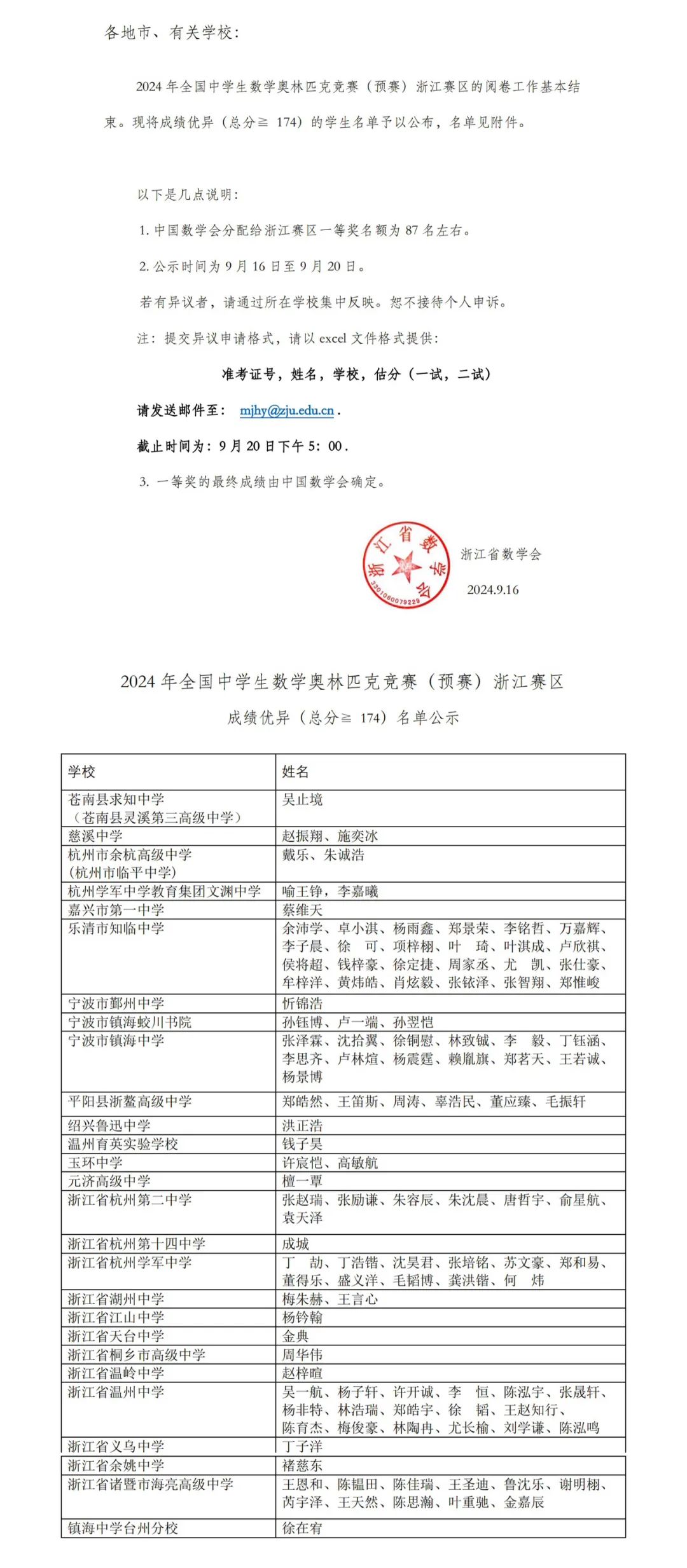 浙江公示2024数学竞赛省一名单！贵州、福建开通查分通道