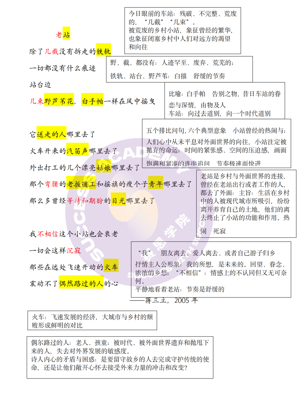 IB中文导读｜中文诗歌鉴赏思路——以蒋三立《老站》为例