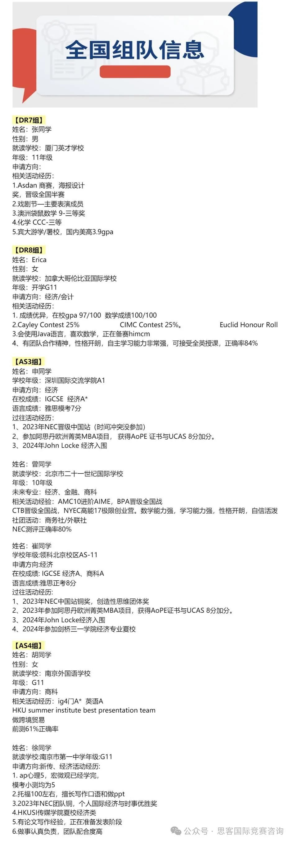 NEC竞赛组队有问必答，你想知道的都在这！NEC竞赛组队规则/培训信息...