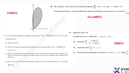 ALevel数学与体制内高中数学有何不同？深入对比三大国际课程，教你如何一招搞定数学！