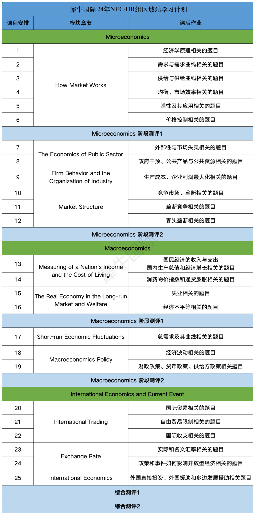 NEC更名为CNEC经济学活动！新赛季报名组队中~