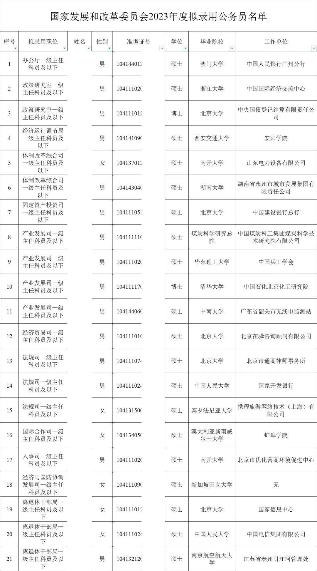 就业难、内卷严重，当代青年的“出路”在哪里？