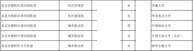 就业难、内卷严重，当代青年的“出路”在哪里？