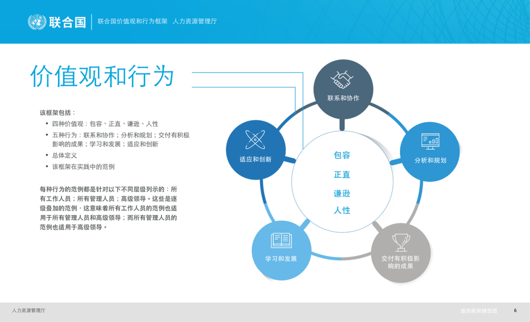 就业难、内卷严重，当代青年的“出路”在哪里？