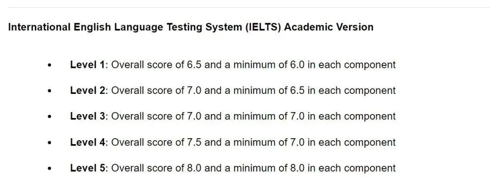 别卷了！牛津语言要求达7.5，你的分数够格了吗？