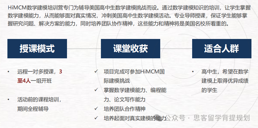 2024HiMCM竞赛11月就报名截止了！附HIMCM竞赛软件工具及HIMCM组队辅导！