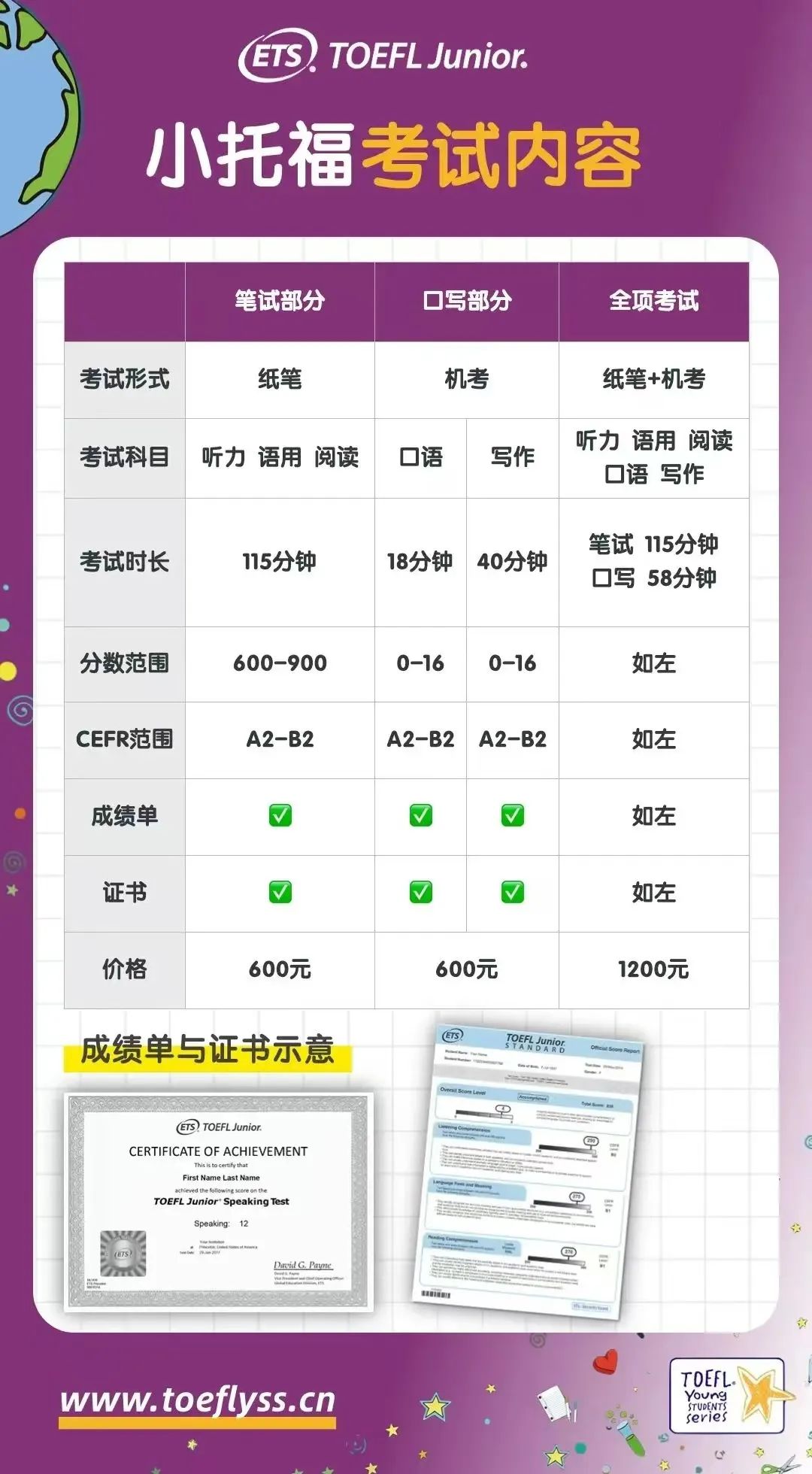 三公硬通货：AMC8数学竞赛+小托福考试，你开始准备了吗？