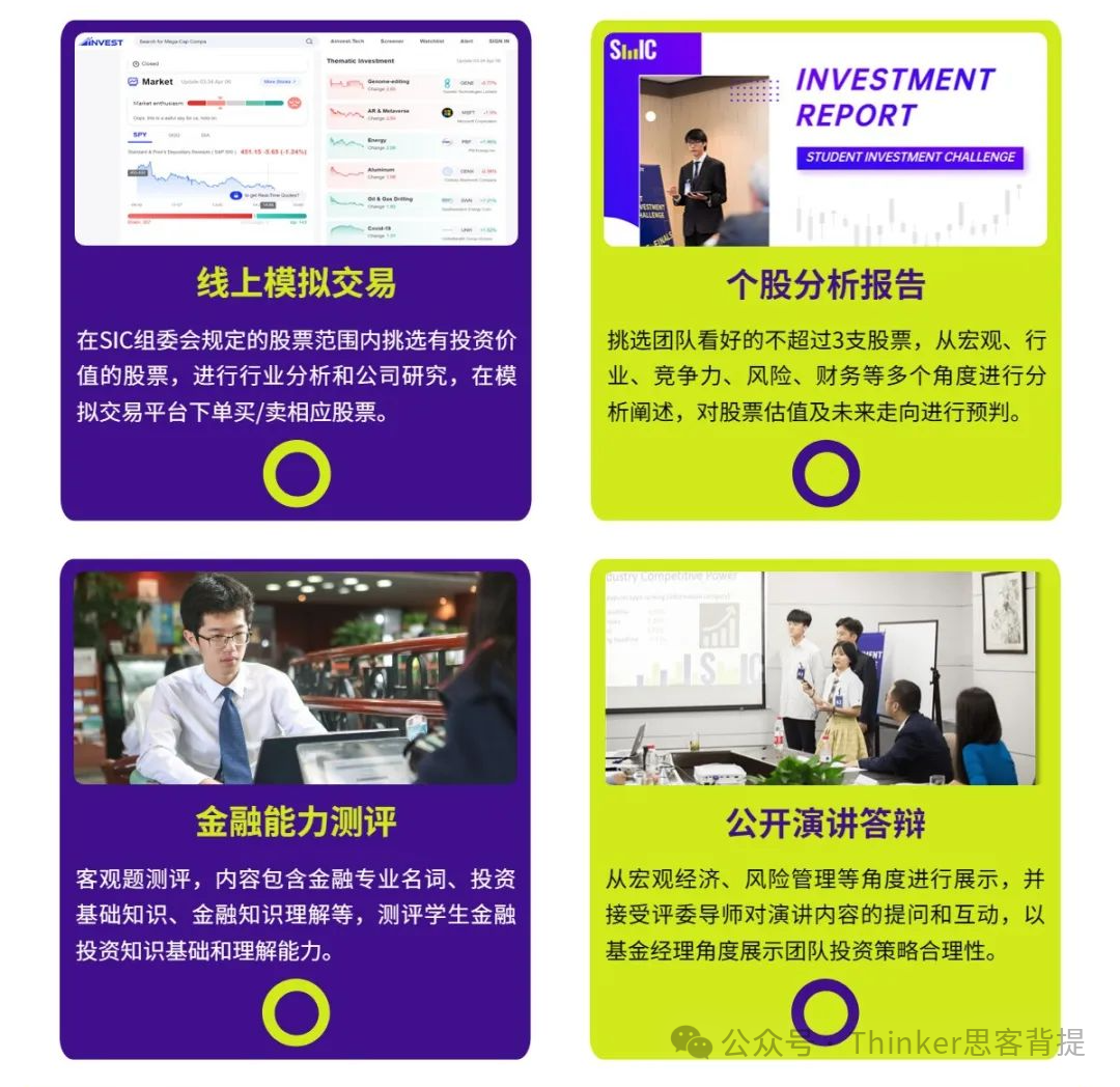 SIC竞赛报名费用是多少？sic竞赛介绍！附sic组队/辅导安排