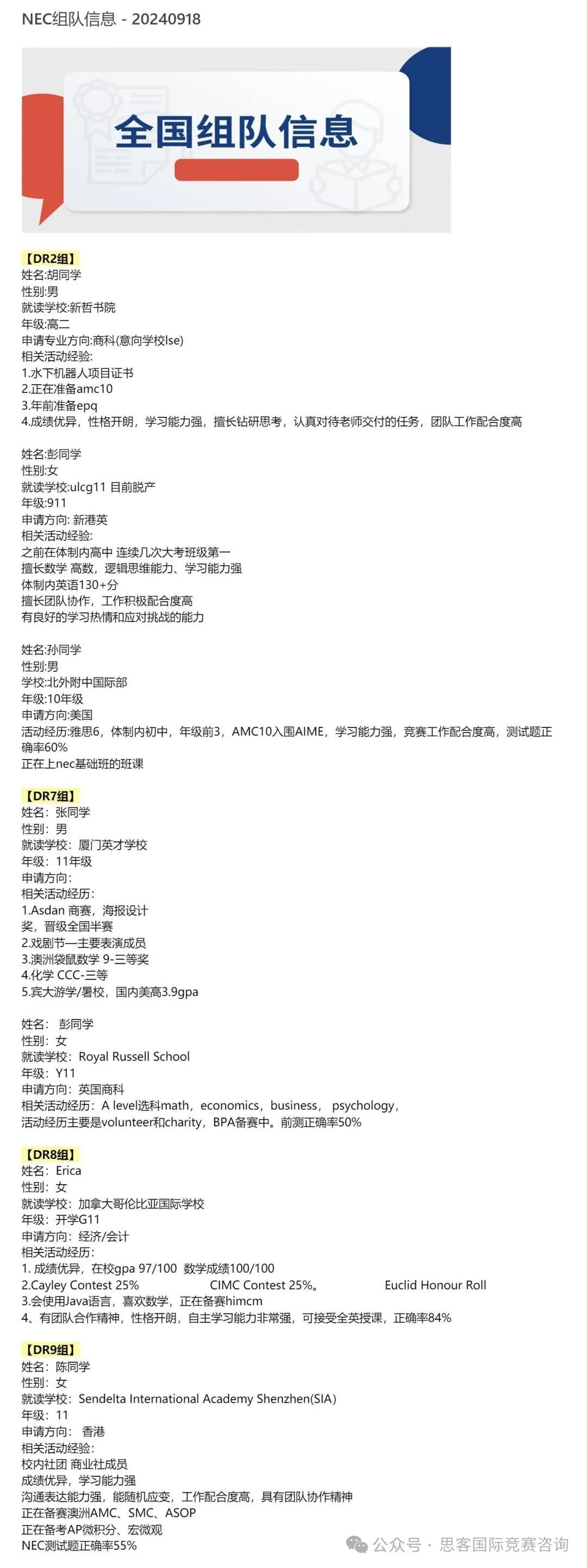 NEC经济学竞赛组别是怎么设置的？附NEC竞赛晋级分数线和NEC竞赛培训课程~