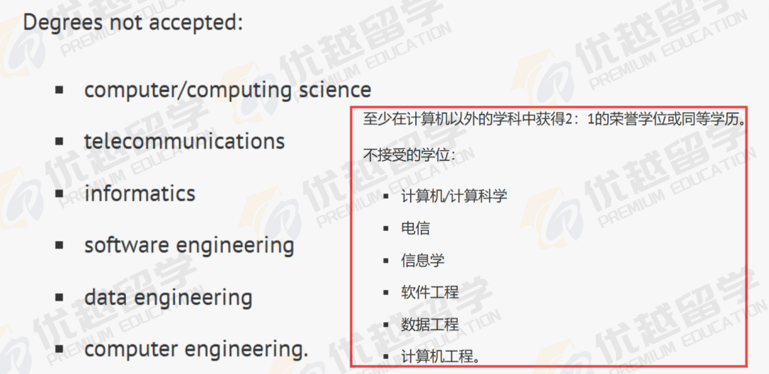 不限背景！这10个计算机项目最适合留学转码！