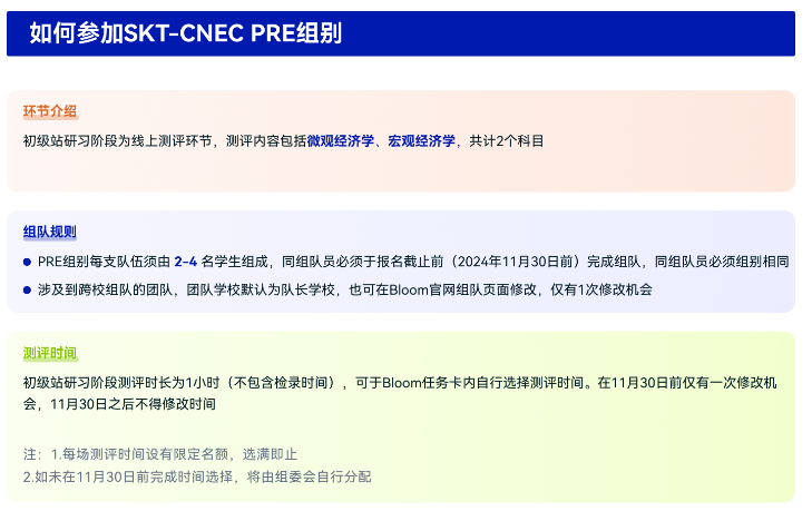 nec竞赛是线上吗？如何选择适合自己的组别？附NEC组队信息