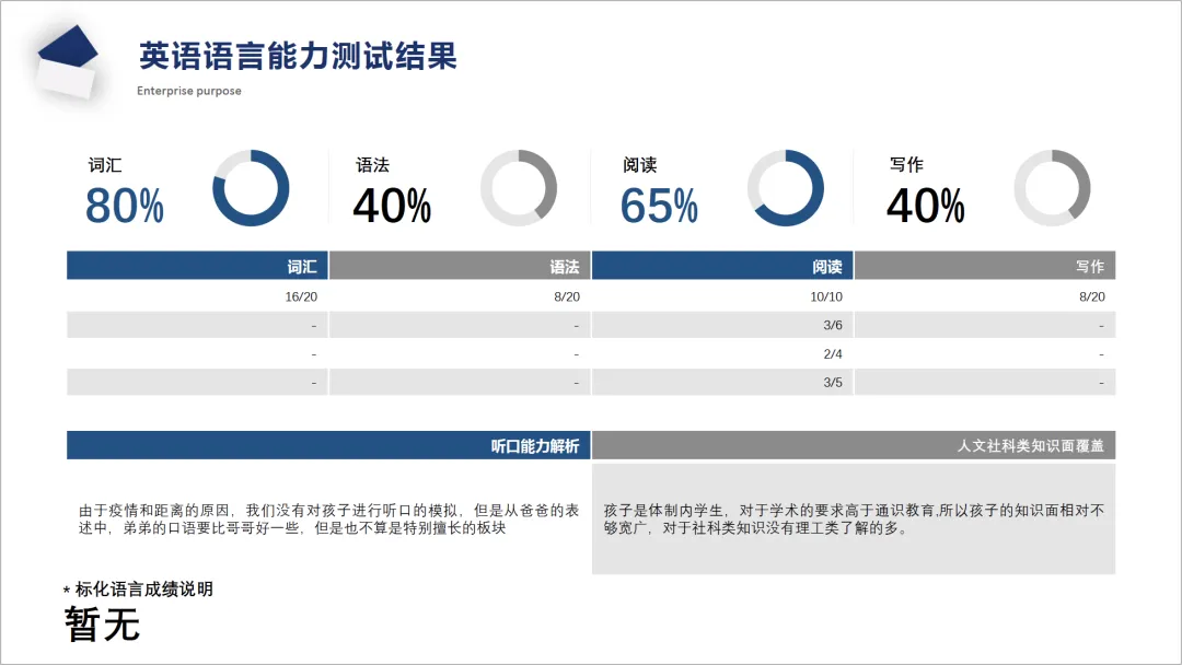 新课改新动向，Unlock是否可以成为体制内学生最好的补强教材？