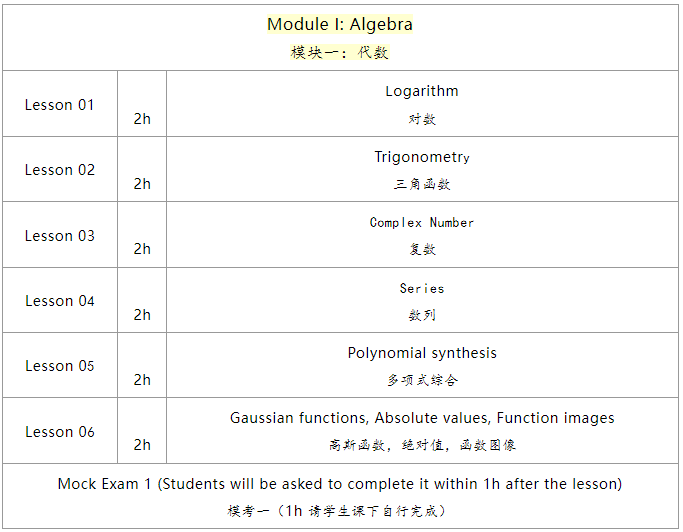 30小时，15次课！轻松搞定AMC10/12数学竞赛~