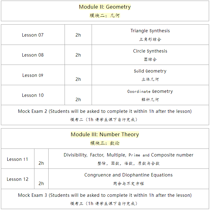 30小时，15次课！轻松搞定AMC10/12数学竞赛~