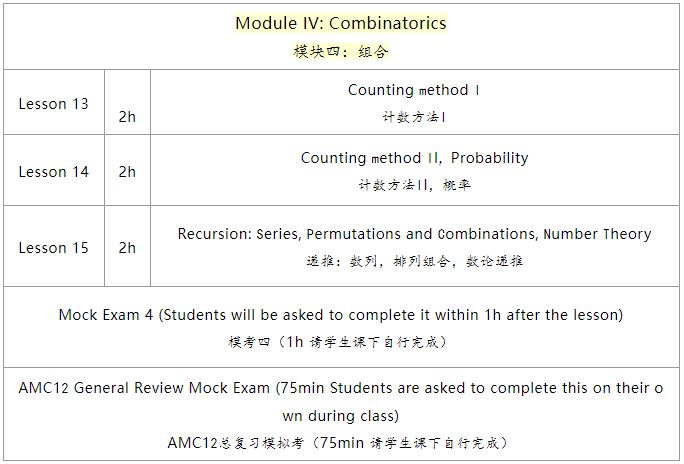 30小时，15次课！轻松搞定AMC10/12数学竞赛~