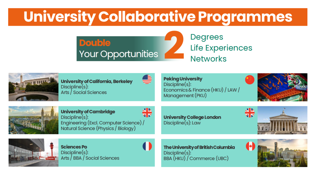 剑桥、北大、UCL、加州伯克利......香港大学的联合双学位项目也太香了！