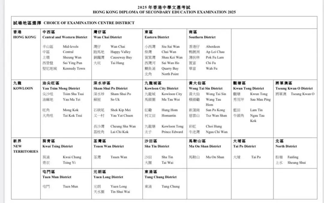 2025年DSE自修生网上报名流程全攻略！