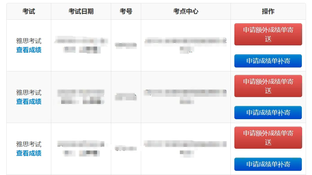 留学资讯 | 本科申请必看：雅思、托福、AP、IB、SAT、ACT送分汇总指南