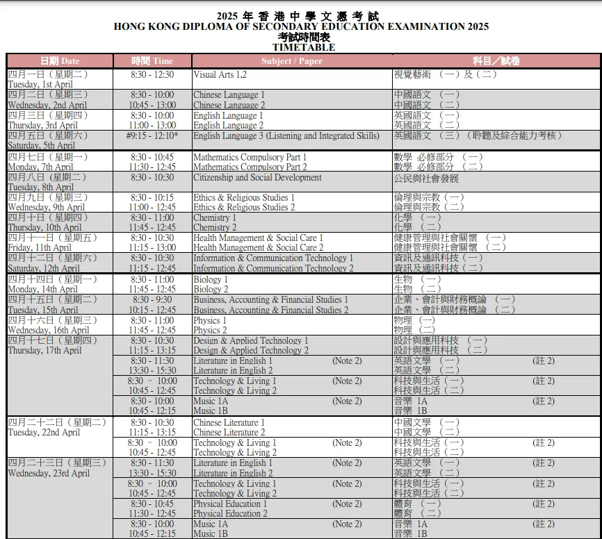 报考2025年DSE的同学务必留意报名信息，打算转轨DSE的同学，也要趁早做好规划准备！