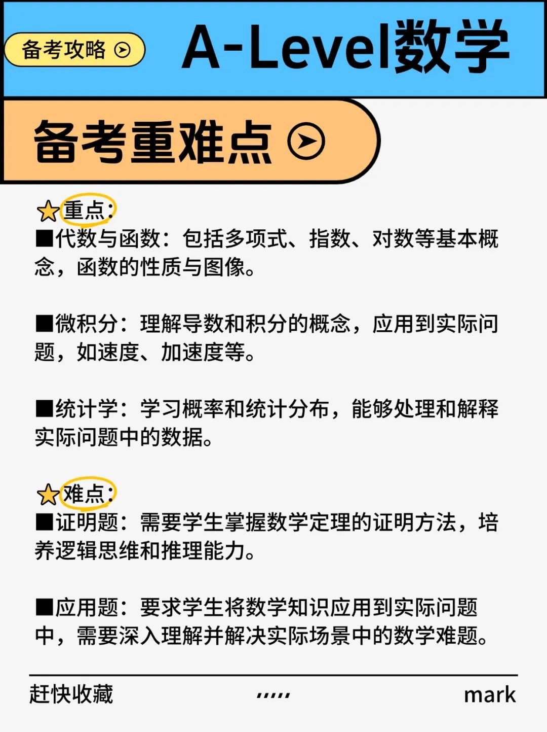 最受欢迎的科目A-Level数学，考点精华都在这里了！