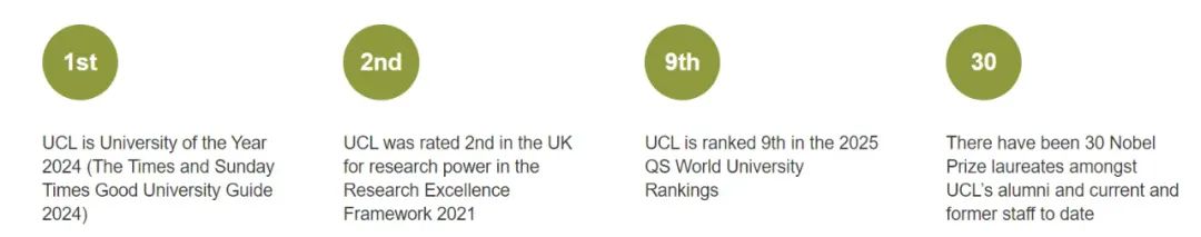 最新出炉！最爱录中国学生的十所英国大学,选谁都不亏！