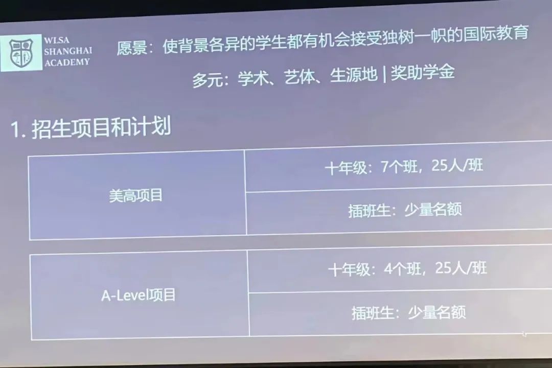 领科春招新增了考试科目？笔试难度升级？WLSA、世外、上中国际都已经开启招生