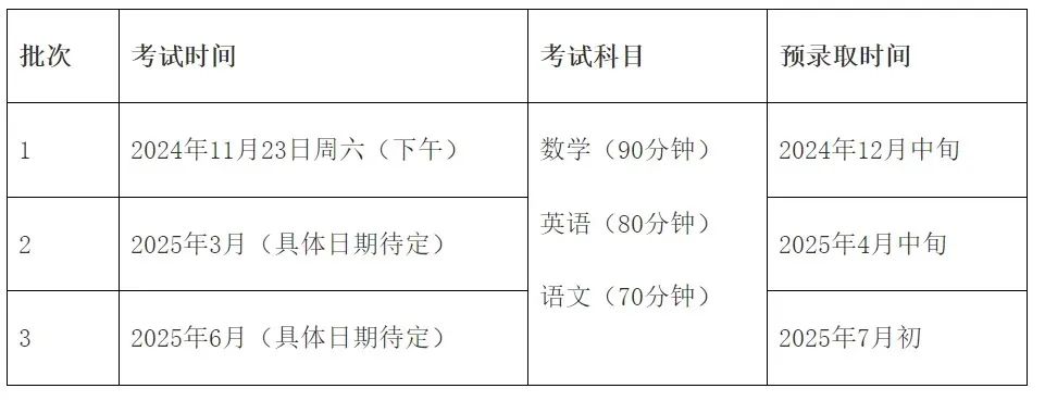 领科春招新增了考试科目？笔试难度升级？WLSA、世外、上中国际都已经开启招生