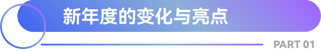 早鸟报名进行时丨划重点啦！康莱德创新者大会线上发布会要点回顾