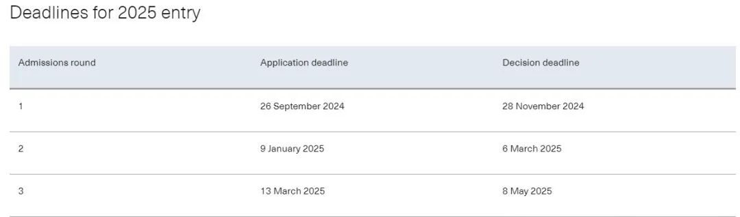 25申请资讯 •｜ 帝国理工商学院大变革！每个申请者只能申请一个专业？