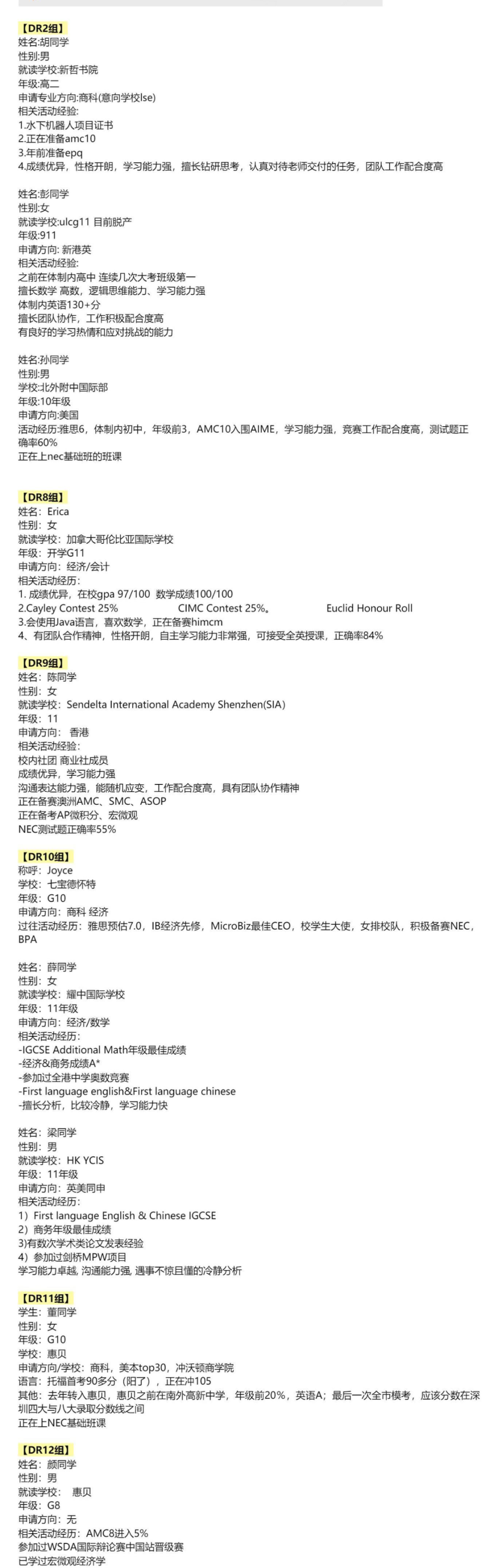 NEC商赛晋级路径和晋级规则是怎么样的？NEC竞赛冲刺全球站辅导培训课程推荐