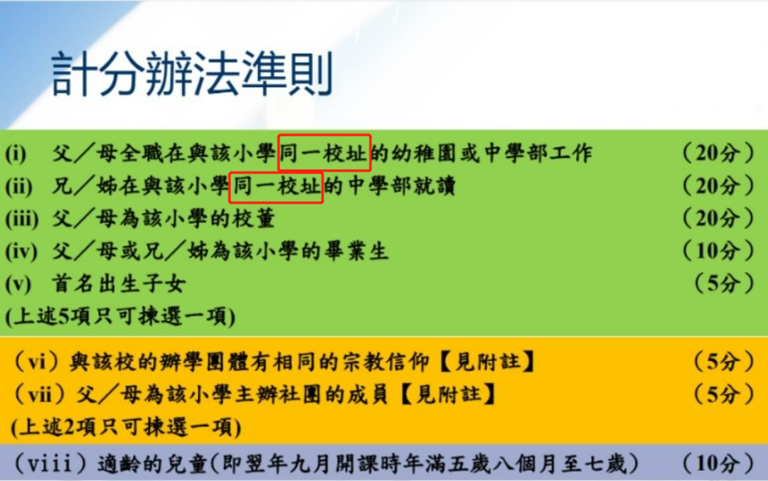 香港小学校长建议：选择第二梯队更稳妥！深度分析小一择校困局！