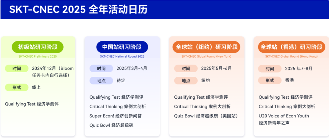 2024NEC竞赛时间出炉！nec经济学挑战赛组队和辅导安排一次说清！